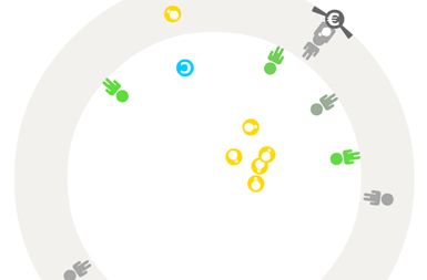 Free Culture Game (Igra svobodne kulture)