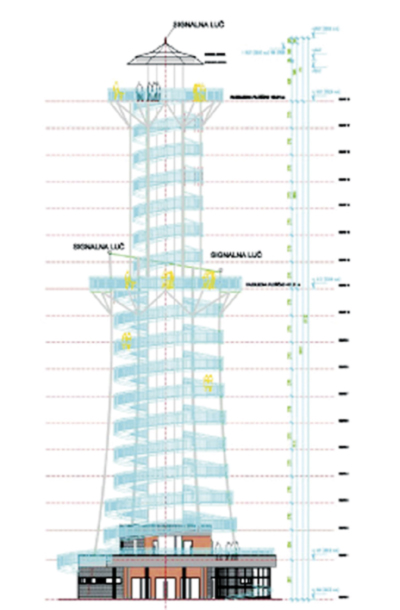 Idejna zasnova velikega stolpa 