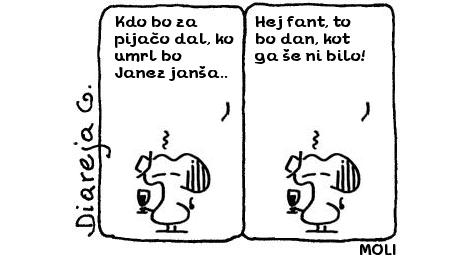 MOLI