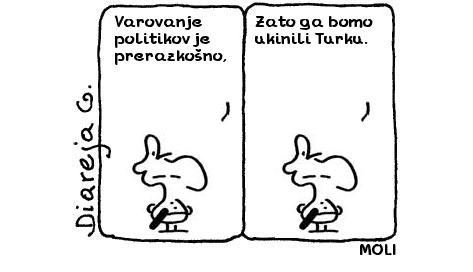 MOLI