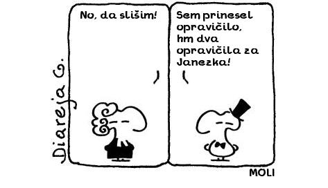 MOLI
