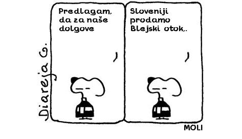 MOLI