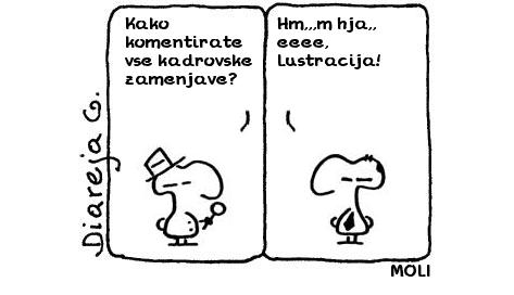 MOLI