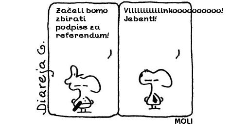 MOLI