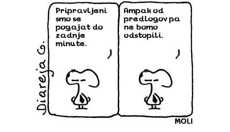 MOLI