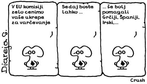 Crush