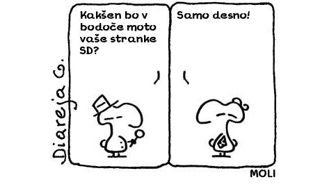 MOLI