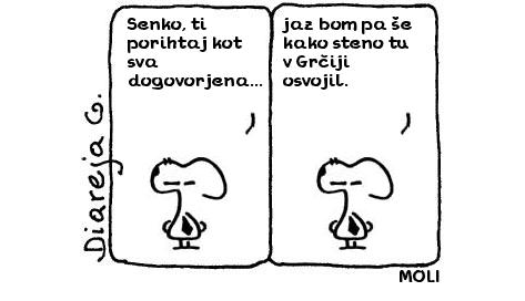 MOLI
