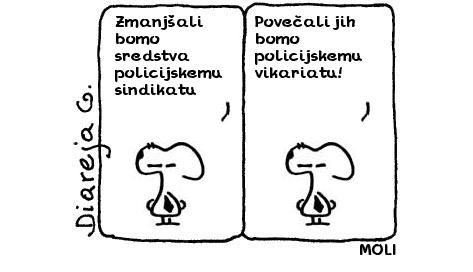 MOLI