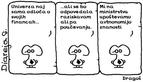 Dragoš