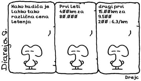 Drejc