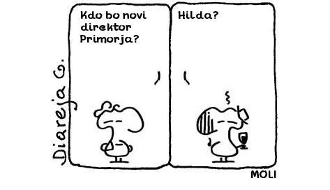 MOLI