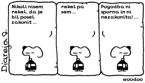 woodoo