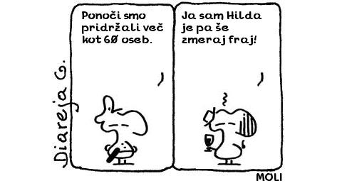 MOLI