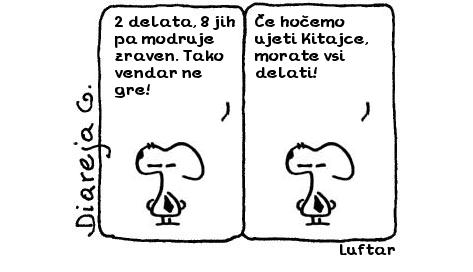 Luftar