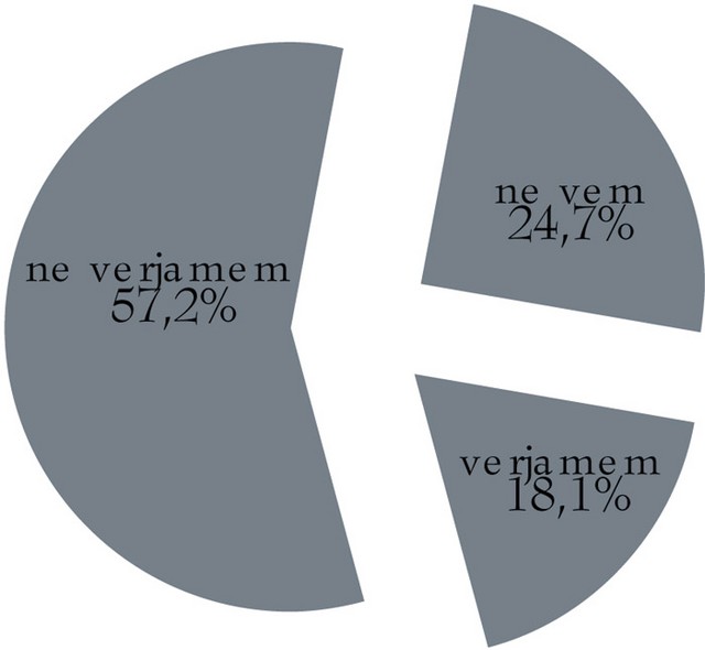 Ali verjamete Trohovim trditvam, da je bil ugrabljen? <BR title=