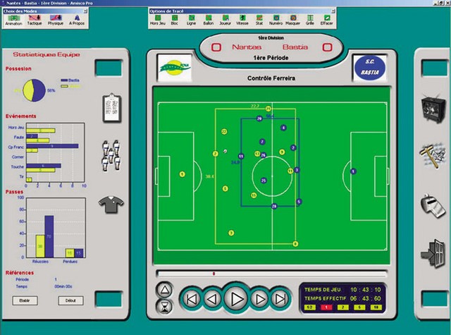 Animacijski in taktični prikaz nogometne tekme z Amiscovo programsko opremo.