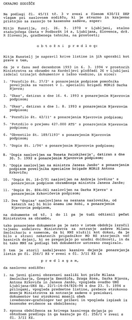 Pravna Barbara - obtožni predlog proti Mitje Kunstlju iz leta 1996