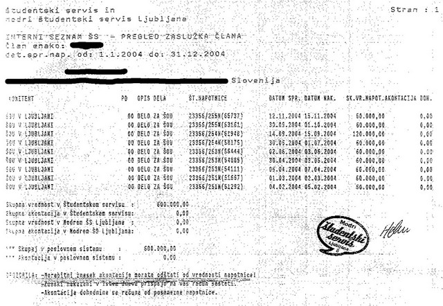 Sporna nakazila