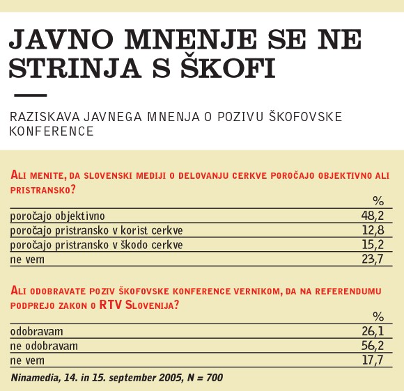 &copy; Mladina