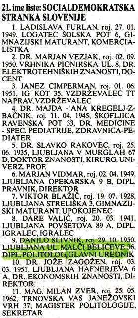 Kandidat SDS - na volitvah leta 1996 je Danilo Slivnik kandidiral na listi Janševe socialdemokratske stranke