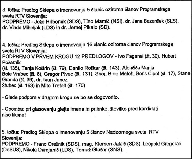 Navodila koalicijskim poslancem kako glasovati