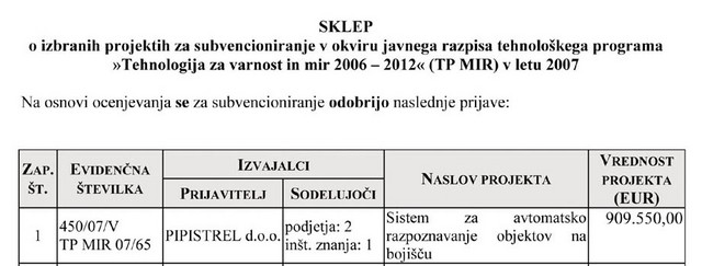 Rezultat razpisa tehnološke agencije