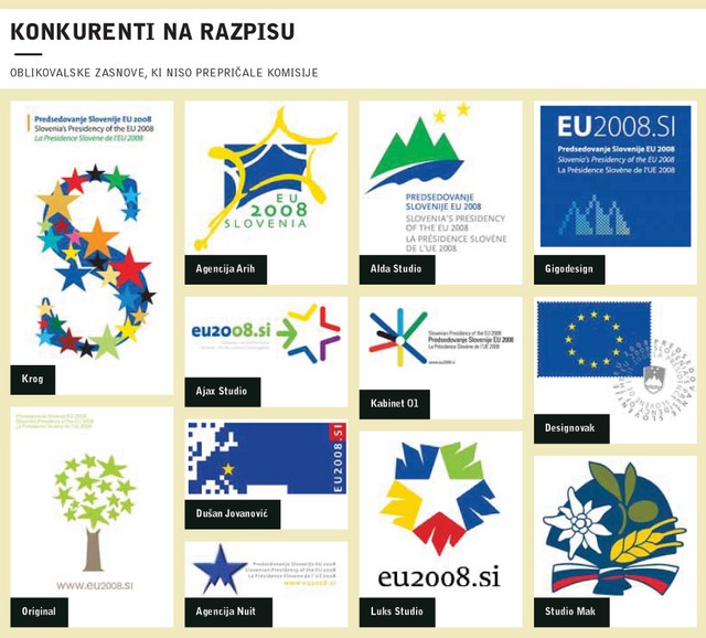 Konkurenti na razpisu - Oblikovalske zasnove, ki niso prepričale komisije