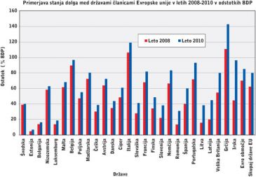 /media/www/slike.old/mladina/graf02.jpg