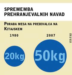 /media/www/slike.old/mladina/hrana.jpg