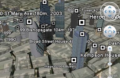 Histogram Londona