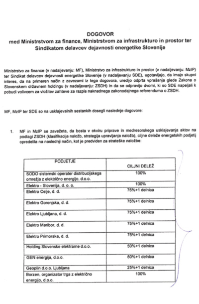 Sporni dogovor med elektro – sindikatom ter ministrom Černačem in Šušteršičem. Sindikat je privolil v umik referendumske zahteve, v zameno je koalicija »po domače« določila, katera elektro - podjetja bodo ali ne bodo prodali.