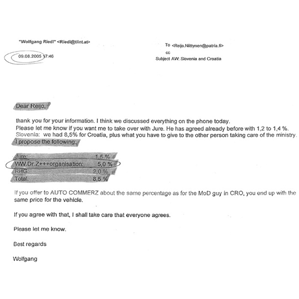 Dokaz: Email, ki ga je Riedl 9. avgusta 2005 poslal na Finsko in v katerem se dogovarjajo o delitvi podkupnin. 