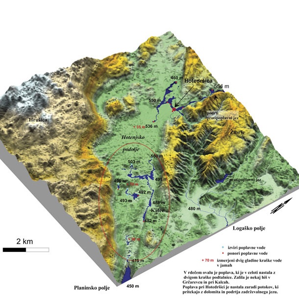 Pogled na Hotenjsko podolje, ki leži severozahodno od Planinskega polja. Označen je obseg poplave septembra 2010. V rdečem ovalu je označena poplava, ki je zajela travnike in gozdove zaradi zvišanja gladine podtalnice od 35 do 70 metrov. To dokazuje, da plavje ne igra omembe vredne vloge pri zvišanju gladine vode v kraškem podzemlju. Na tem območju je nekaj starih kmetij, ki pa so nad višino poplave. Od leta 1979 do 2010 so na poplavnem površju postavili štiri hiše in poplava leta 2010 jih je seveda zajela.