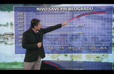 Hidrolog Janez Polajnar ob grafikonu v oddaji 24 ur 