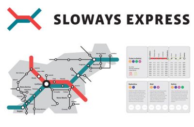 Sloways. Delavnica o javnem transportu z Ruedijem Baurjem Avtorji: Ajda Zupančič, Aleksandra Tomc, Alma Topalović, Ana Logar, Blažka Jurjavčič, Brane Kostić, Brina Fekonja, Dorijan Šiško, Helena Božič, Kristi Hodak, Maja Tisel, Marija Erjavec, Martin Zelenko, Peter Primožič, Pika Novak, Rina Barbarić, Roberta Paljar, Sara Mlakar, Sara Žišković, Surya Djalil Mentorja: prof. Ruedi Baur, Primož Fijavž Študijsko leto: 2012-2013
