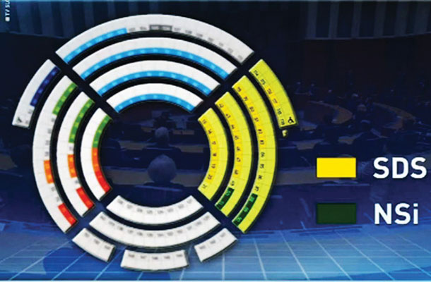 Vrtec na ekranih