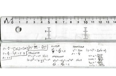 Kreativnost posameznikov pri izumljanju vedno novih načinov plonkanja je brezmejna. Matematične fomule se pogosto znajdejo na hrbtnih straneh ravnil in kalkulatorjev. 