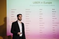Naj časnik Finance Uberjev model najprej preizkusi na sebi