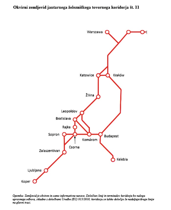 Madžarski je v Bruslju uspelo oblikovati nov evropski železniški koridor, t. i. Jantarno pot, katerega najbolj pomemben del je prav drugi tir Divača-Koper. 