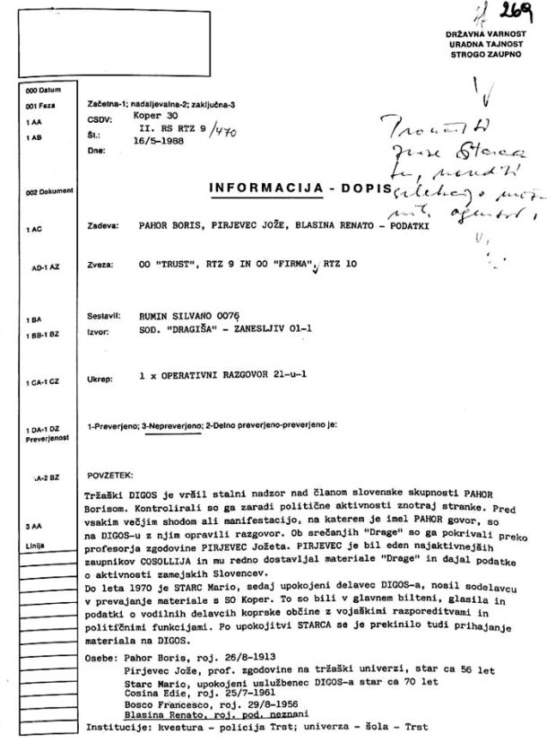 Dokument, ki je podlaga obtožb, da je Pirjevec sodeloval z italijansko tajno policijo. V njem med drugim piše, da so dejstva »nepreverjena«. Dokument je iz Arhiva Slovenije izbrskal Igor Omerza, avtor knjige Boris Pahor: V žrelu Udbe.