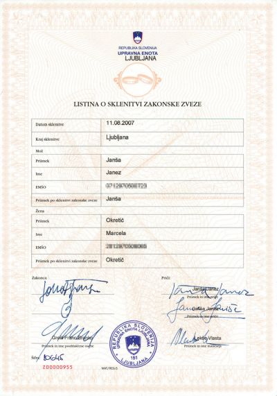 Poročna listina Janeza Janše. Njegova prič a je bil Janez Janš a, nevestina pa Janez Janša. 