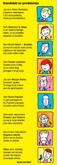 Mladinamit 1130