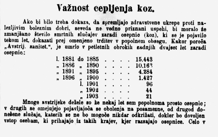 Učiteljski tovariš, 1906. Vir: Dlib