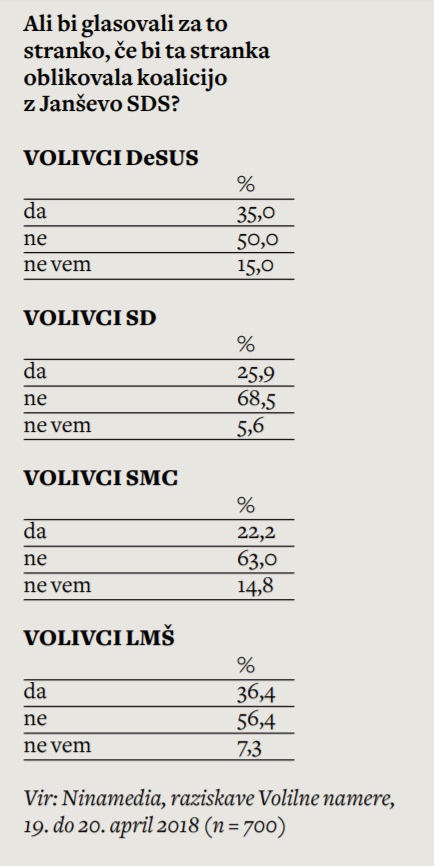 Troboj brez zmagovalca