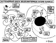 Izjave tedna