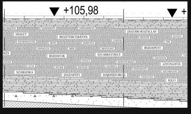 Madžarska vlada naj bi v čast 100. obletnici podpisa Trianonske pogodbe v Budimpešti postavila poseben spomenik narodni enotnosti, 100 metrov dolgo in 4 metre široko ploščo, na kateri bodo zapisana madžarska zgodovinska imena 12.000 občin. Tako tistih, ki so del Madžarske, kot onih, ki danes pripadajo drugim državam. Na spomeniku se bodo našla tudi imena hrvaških, vojvodinskih, slovaških pa tudi slovenskih mest in vasi, ki so bili nekoč del madžarskega dela Avstro-Ogrske monarhije. Na povečavi smo uspeli najti tudi slovenski naselji Ižakovci (Murasziget) in Kot (Kót).