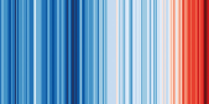 Progast diagram segrevanja zemeljske atmosfere