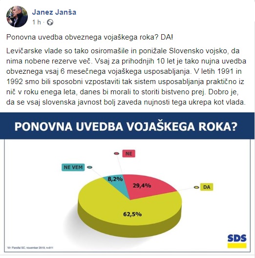 Janez Janša: »Ponovna uvedba vojaškega roka? Da!«