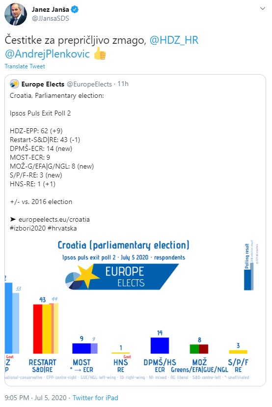 Janša je Plenkoviću za prepričljivo zmago na volitvah čestital na Twitterju